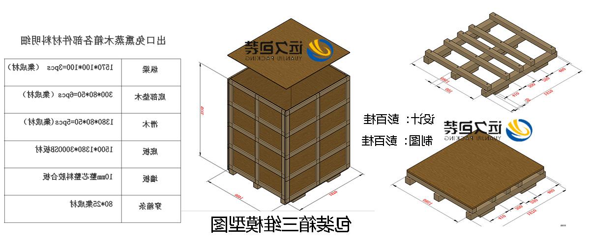 <a href='http://ba.dgrx.net'>买球平台</a>的设计需要考虑流通环境和经济性